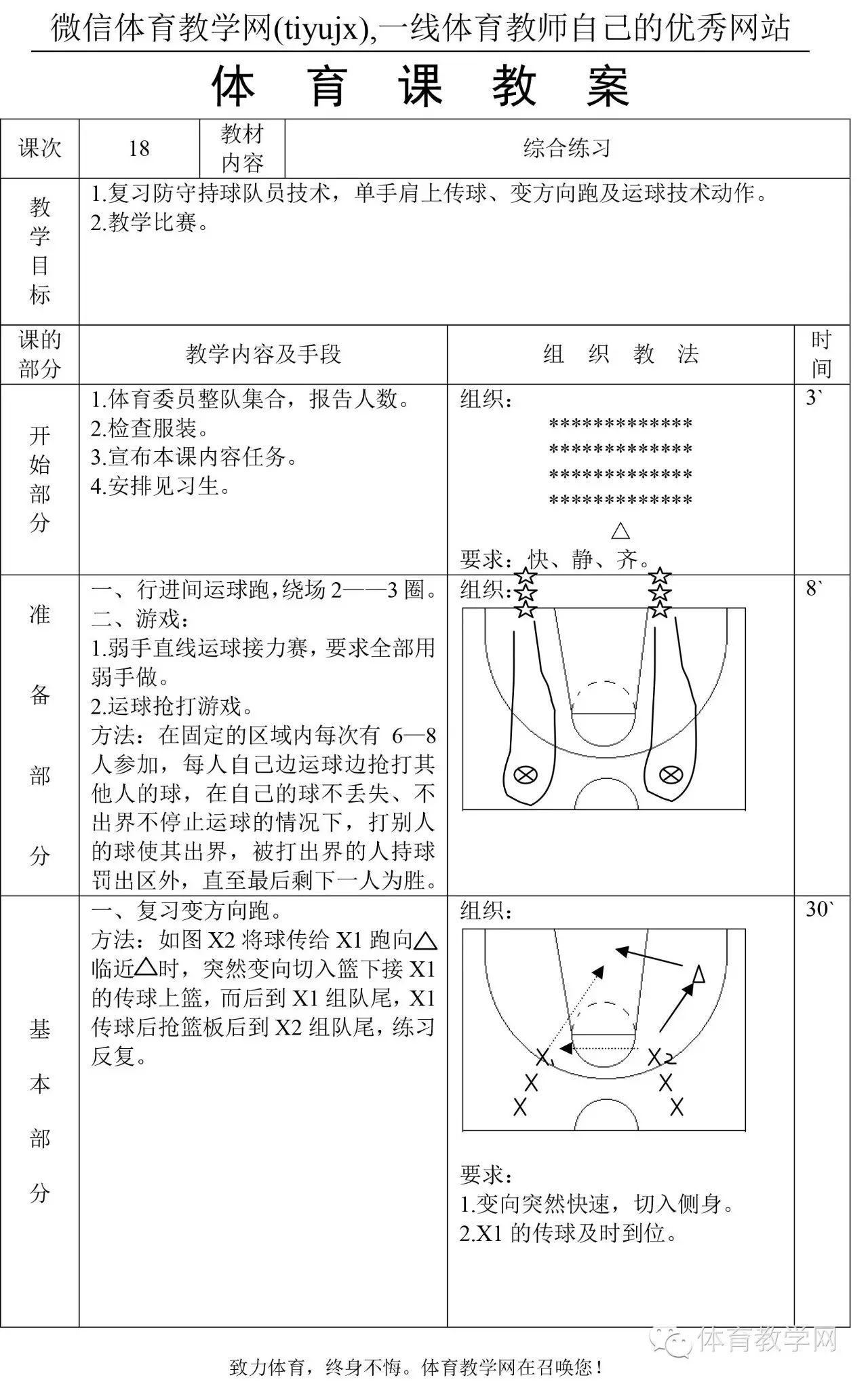 小学教案怎么写_小学教案的标准格式范文语文_小学教案咋写