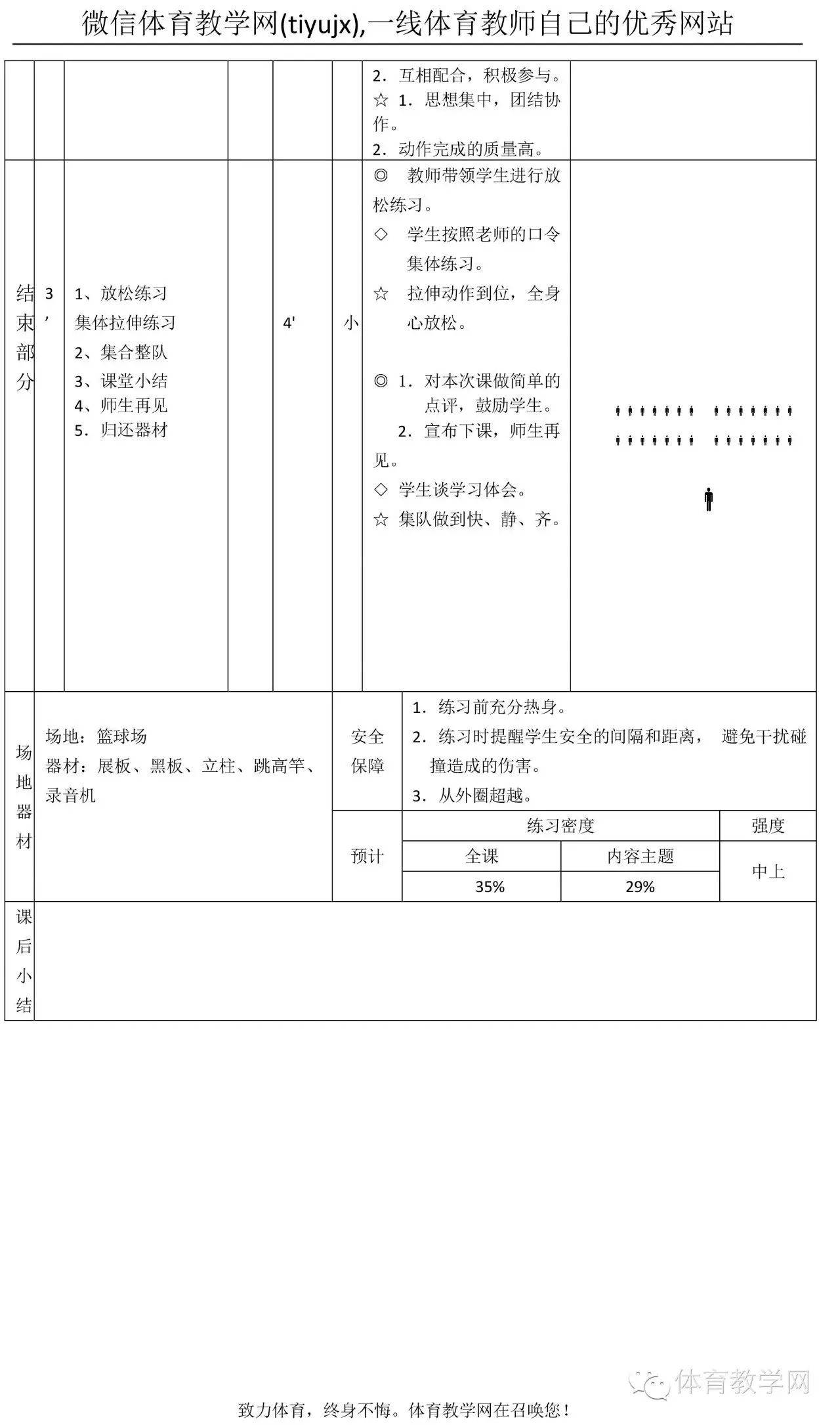 小学教案咋写_小学教案的标准格式范文语文_小学教案怎么写