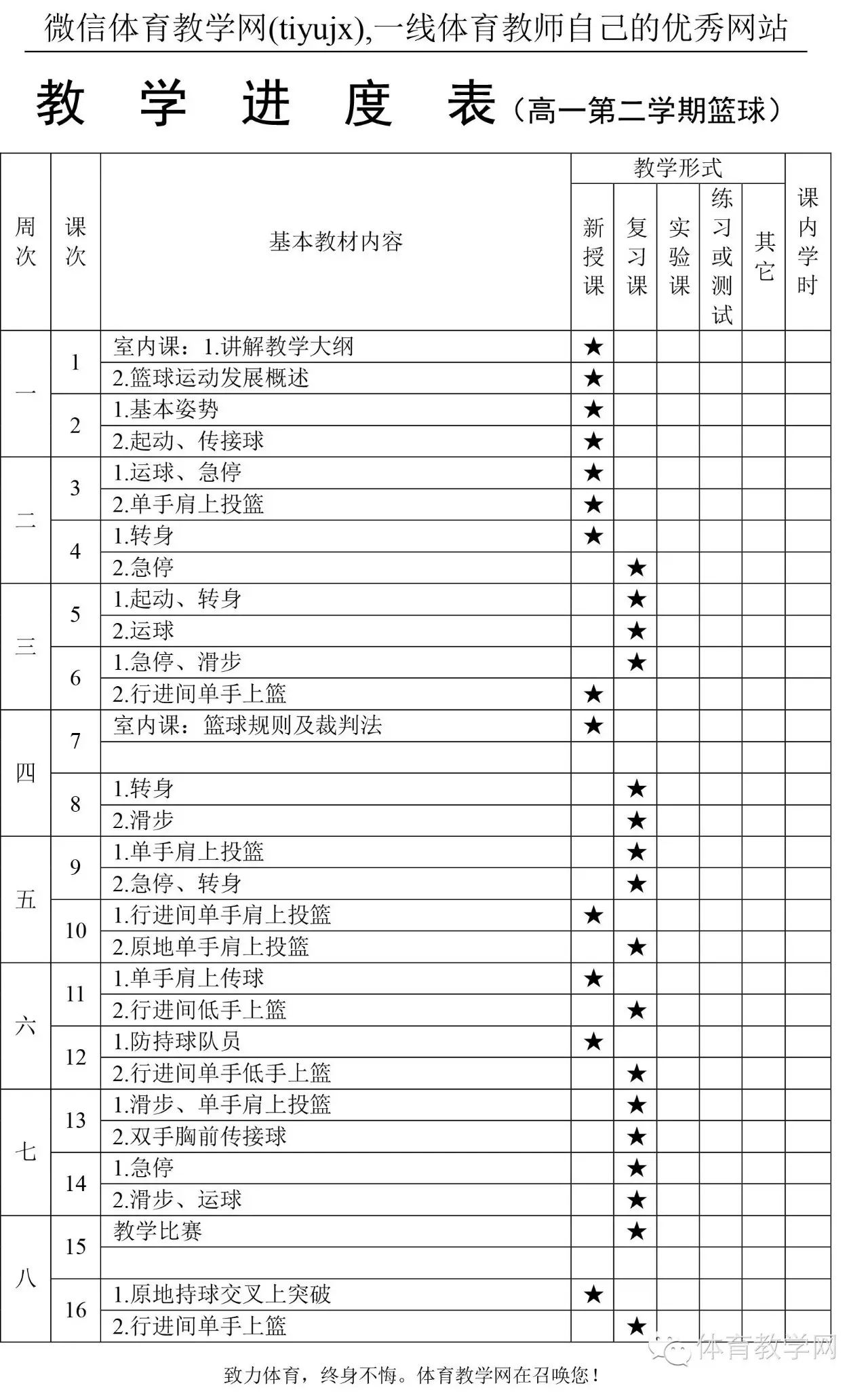 小学教案咋写_小学教案的标准格式范文语文_小学教案怎么写