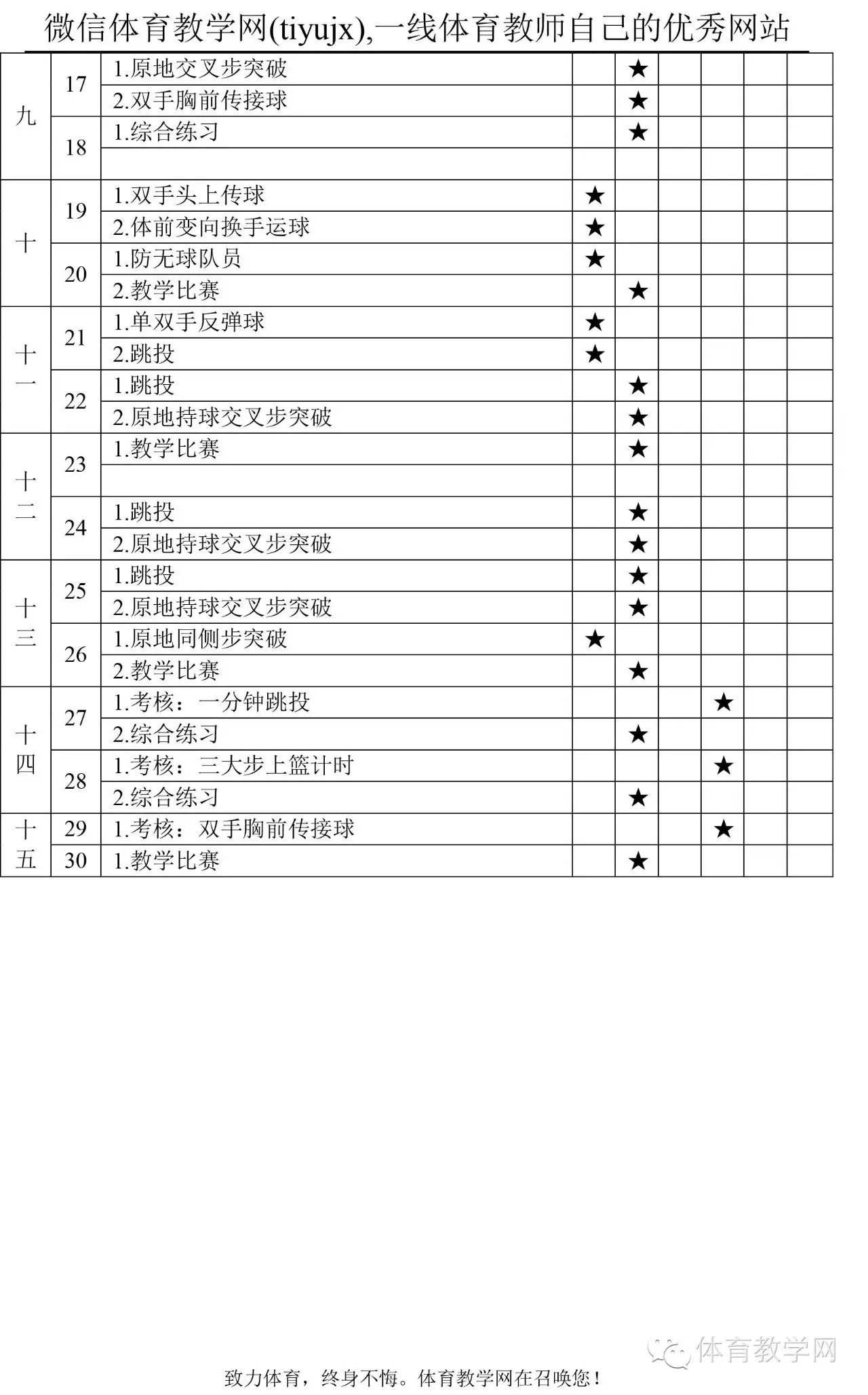 小学教案怎么写_小学教案的标准格式范文语文_小学教案咋写