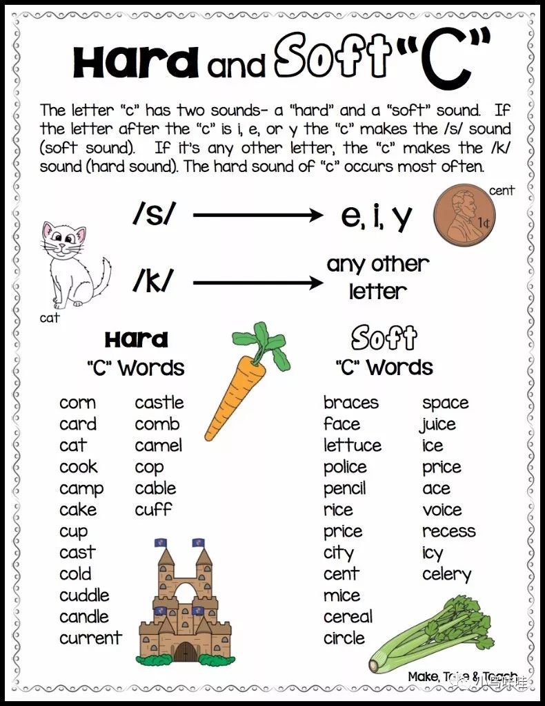 teaching-the-2-sounds-of-g-hard-g-and-soft-g-free-charts