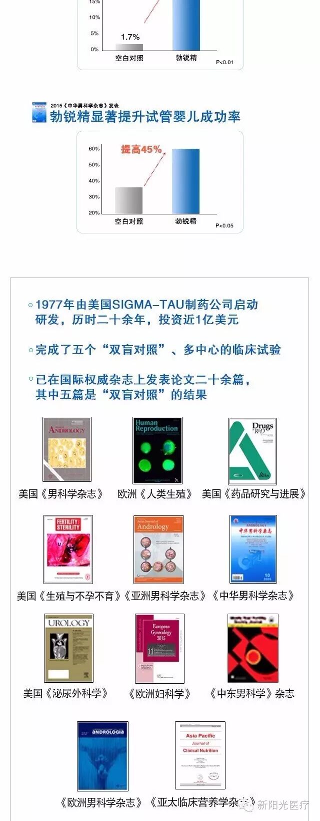 号外号外:二胎与性福同时进行时-怀孕期