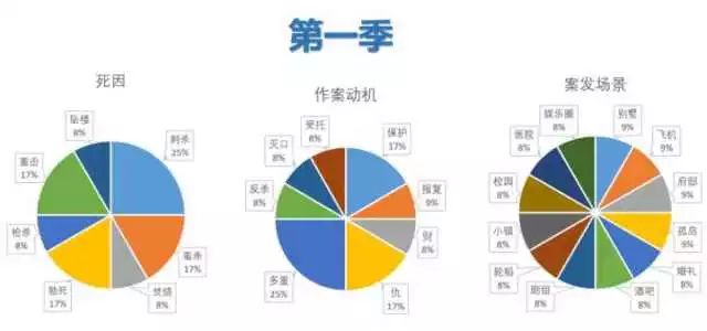 糊涂侦探第1季普通话版_名侦探柯南破不了的案_大侦探第八季第五案