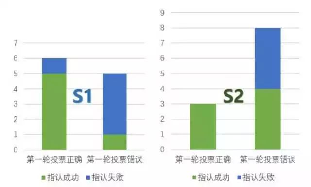 糊涂侦探第1季普通话版_名侦探柯南破不了的案_大侦探第八季第五案