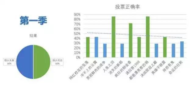 名侦探柯南破不了的案_大侦探第八季第五案_糊涂侦探第1季普通话版