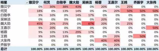 大侦探第八季第五案_糊涂侦探第1季普通话版_名侦探柯南破不了的案