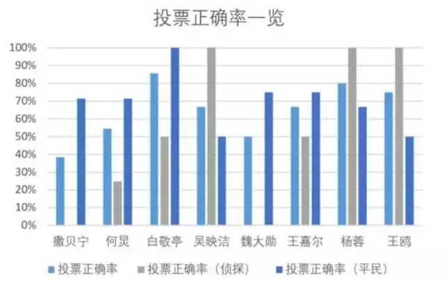 糊涂侦探第1季普通话版_名侦探柯南破不了的案_大侦探第八季第五案