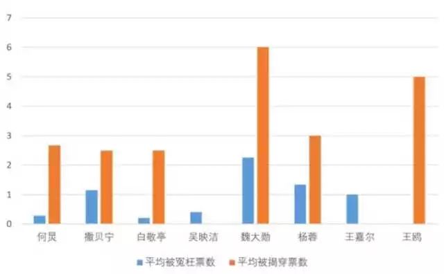 糊涂侦探第1季普通话版_名侦探柯南破不了的案_大侦探第八季第五案