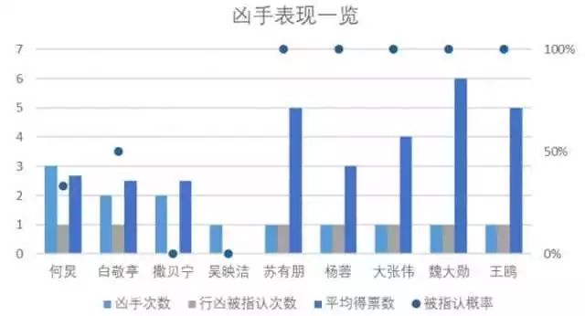 糊涂侦探第1季普通话版_名侦探柯南破不了的案_大侦探第八季第五案