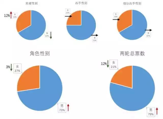 大侦探第八季第五案_名侦探柯南破不了的案_糊涂侦探第1季普通话版