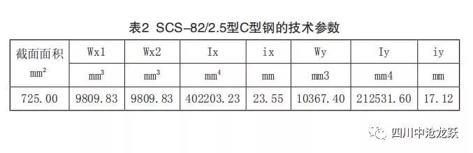 膨胀螺丝怕震动_抗震支架膨胀螺丝_抗震支架膨胀螺丝这样拉拔试验