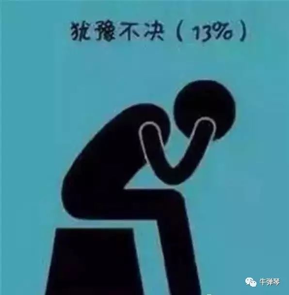 哈佛大学研究:一个人成为废柴的九大根源