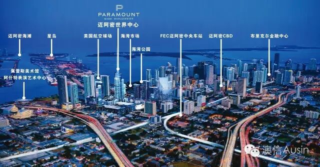 快来看（在美国卖房子很挣钱吗）在美国钱好挣吗，(图9)