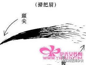 女人眉眼间有痣图解_女人眉眼面相_女人眼眉间有痣