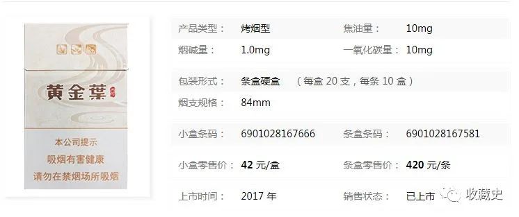 烟草公司透露黄金叶天河各地香烟价格表