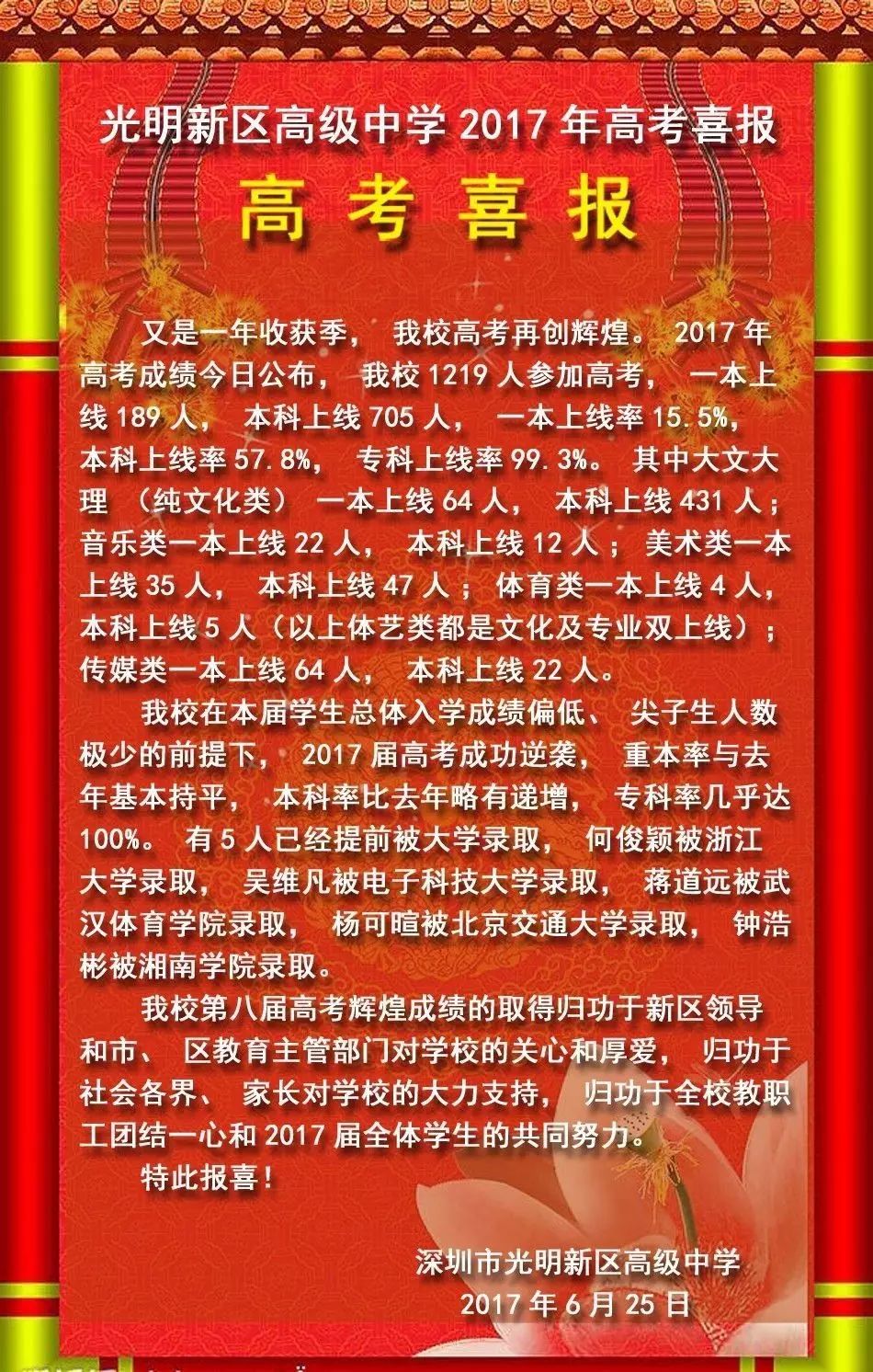 广东省深圳市光明新区高级中学_新区光明高级中学怎么样_光明新区高级中学