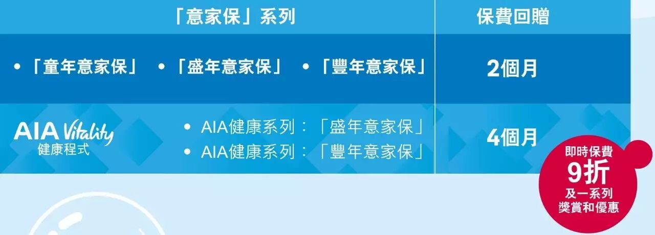香港友邦最新优惠活动（6月30号-10月9号）