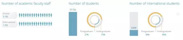 QS·2017ȫѧҵҵ˹̹1