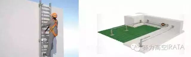 坠落防护系统你了解多少