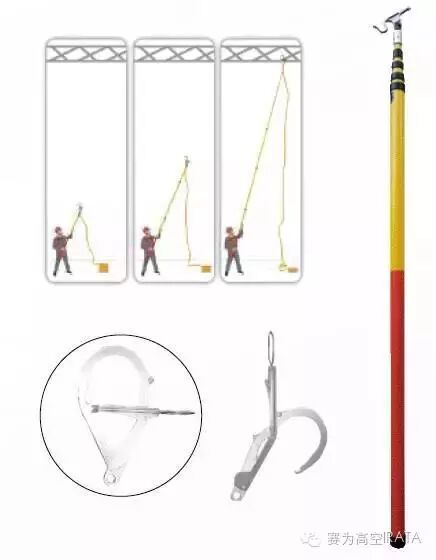 坠落防护系统你了解多少