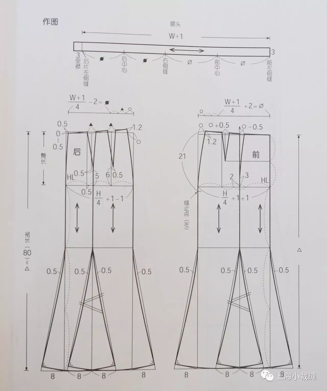 a 鱼尾裙制图  在拼片裙上,直接加入裙摆展开量的的方法.