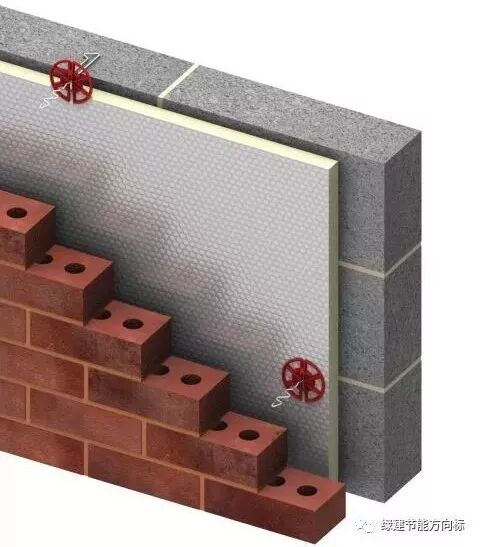 夹芯保温墙体会成为未来建筑外墙体节能的主流措施吗？
