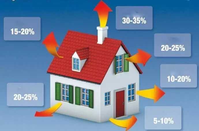 永千建筑科技工程（上海）有限公司