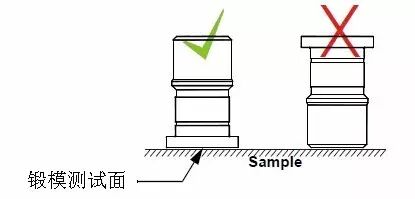 Elcometer 108 Pull-off Adhesion Tester Operating Instructions with Figure 1
