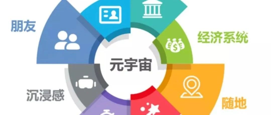 元宇宙大會2月15日將直面“靈魂拷問”：ChatGPT來了，元宇宙涼了？圖片