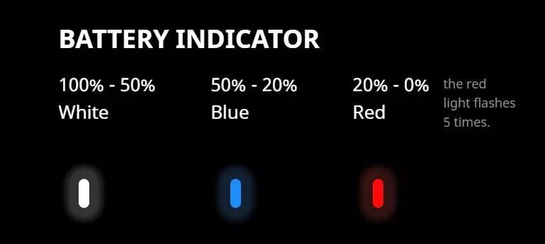 苹果版电子烟！颜值爆表，吸1口解瘾，3口让你High翻天！