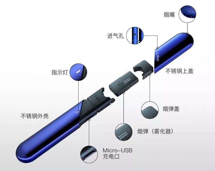 苹果版电子烟！颜值爆表，吸1口解瘾，3口让你High翻天！