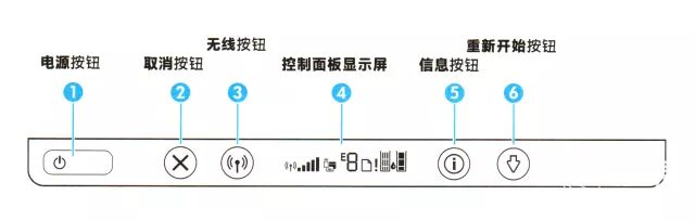 电脑打印东西打印印机没反应_电脑连不上打印机_打印小票机无法打印