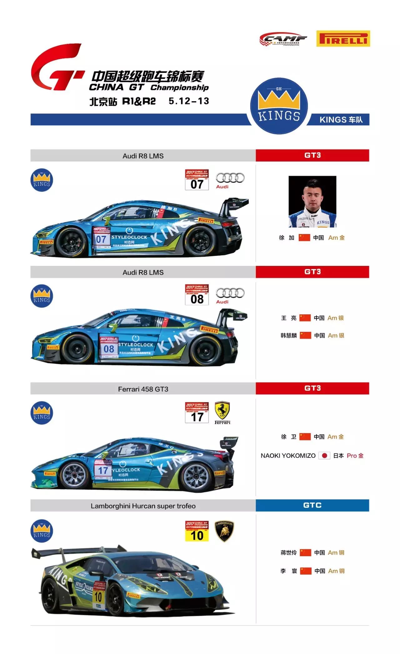 第一回合gt3组车队冠军:kings车队.