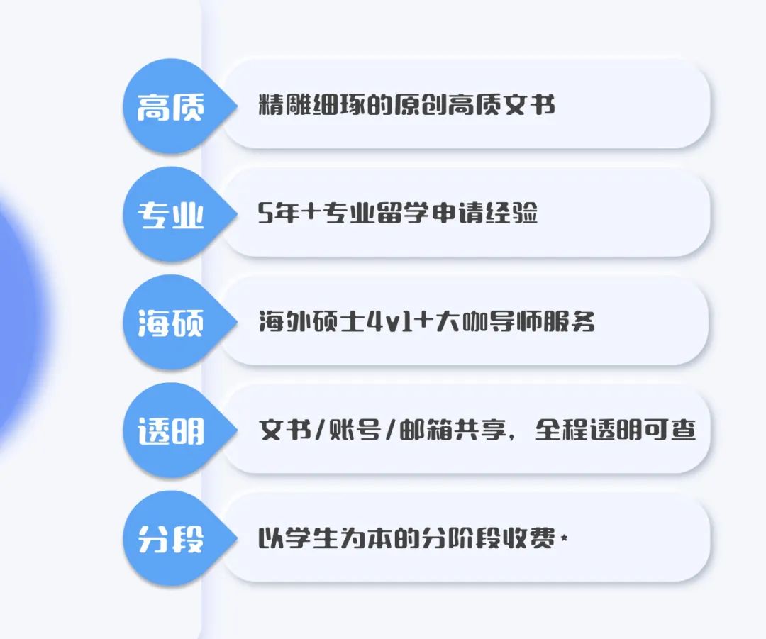 浸会研究生_浸会大学_浸会大学学费