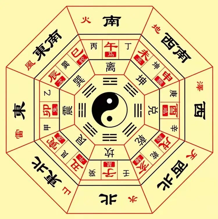慧心：宝宝生辰八字五行查询（免费八字看事业）