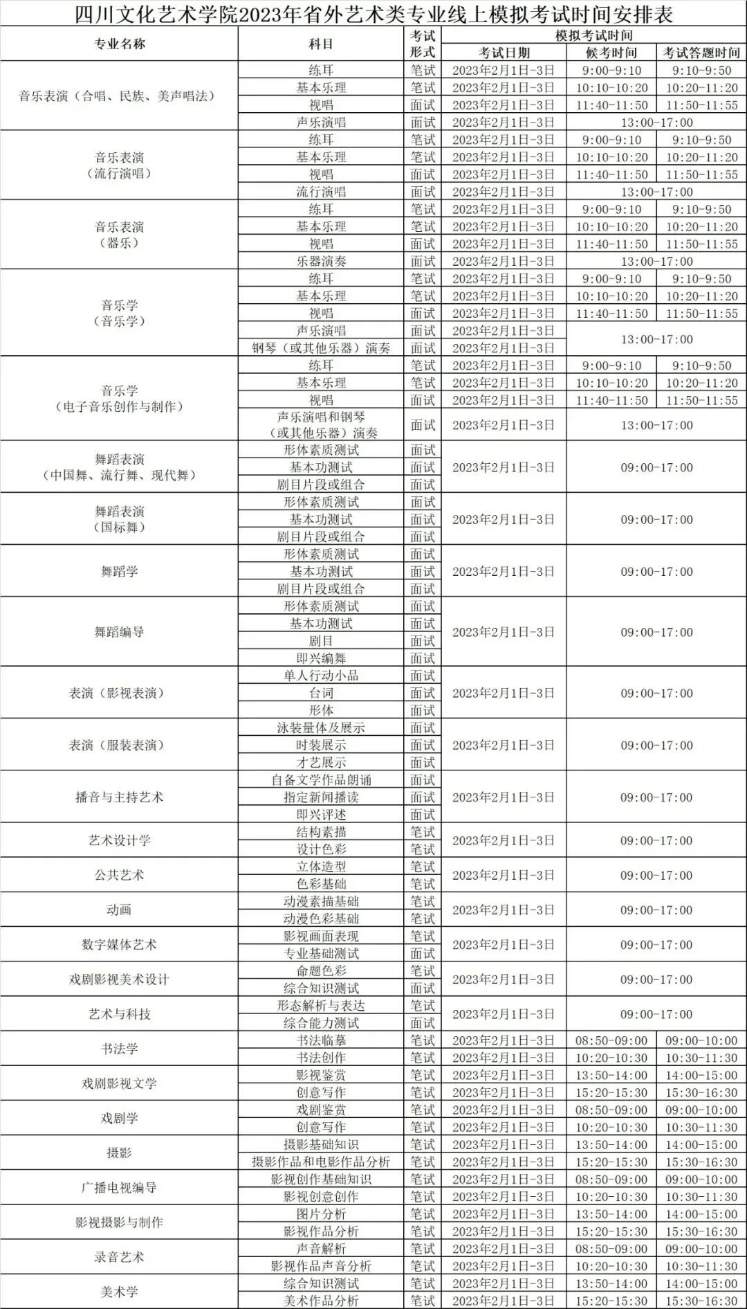 四川文化艺术学院2023省外校考报名及考试时间