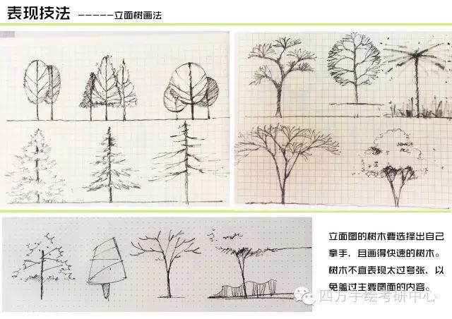 【建筑教程】如何画建筑铅笔快题?