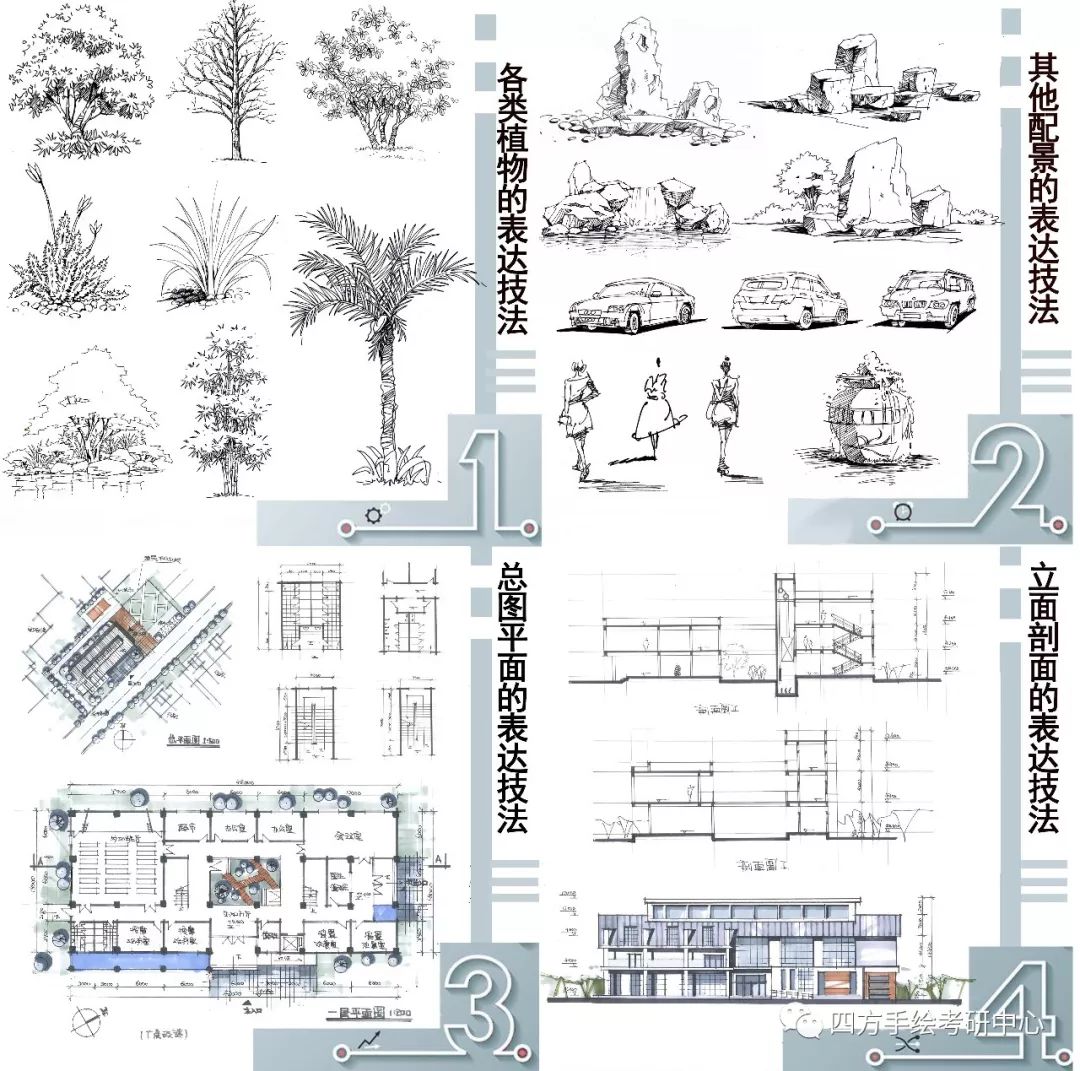 【成为建筑手绘大神的必经之路】建筑手绘表现a班大