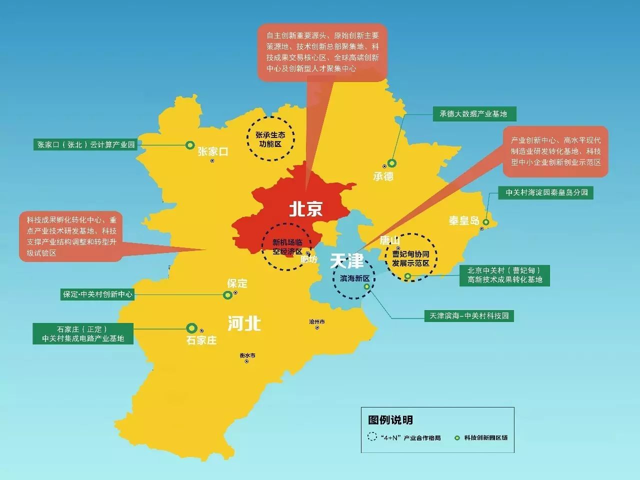 2016年中关村示范区创新发展亮点