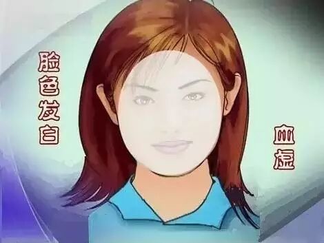 当美容师的你，要会色诊！