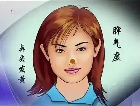 当美容师的你，要会色诊！