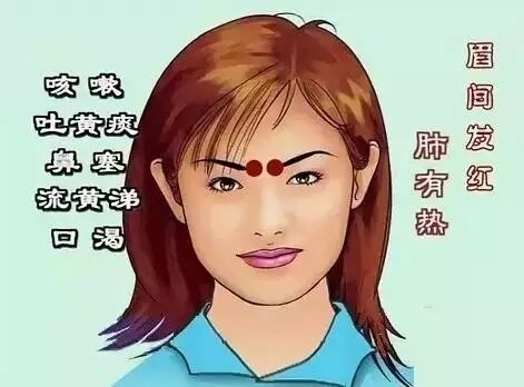 当美容师的你，要会色诊！