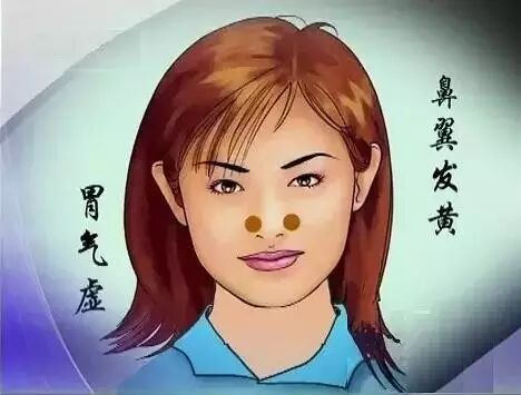 当美容师的你，要会色诊！