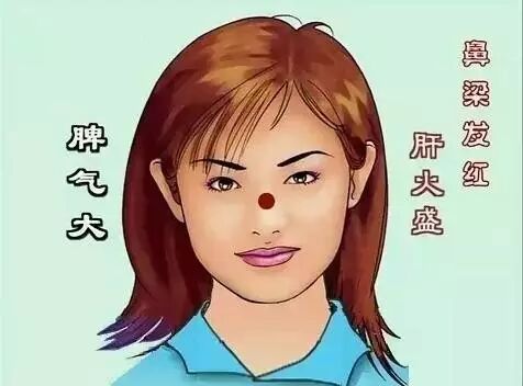 当美容师的你，要会色诊！