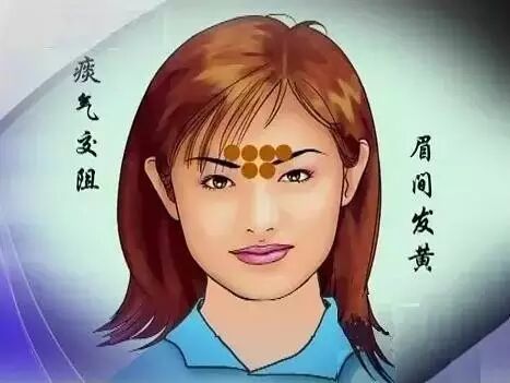 当美容师的你，要会色诊！