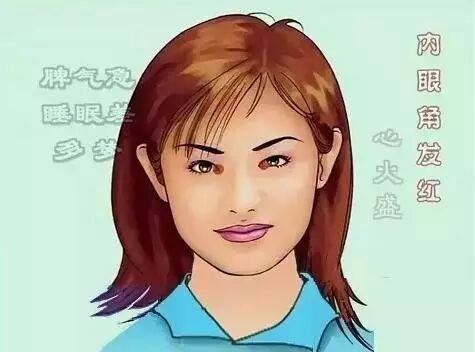 当美容师的你，要会色诊！