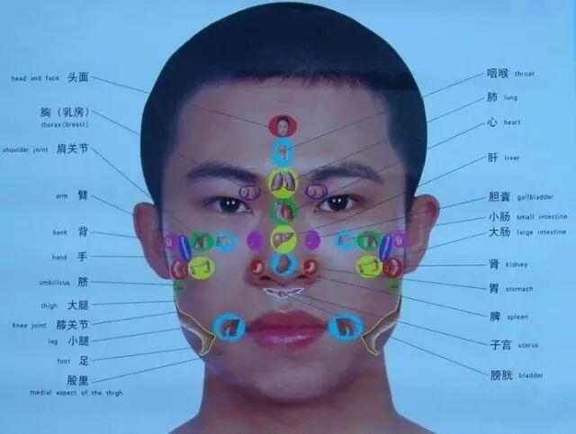 当美容师的你，要会色诊！