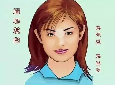 当美容师的你，要会色诊！