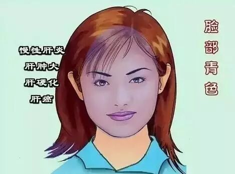 当美容师的你，要会色诊！