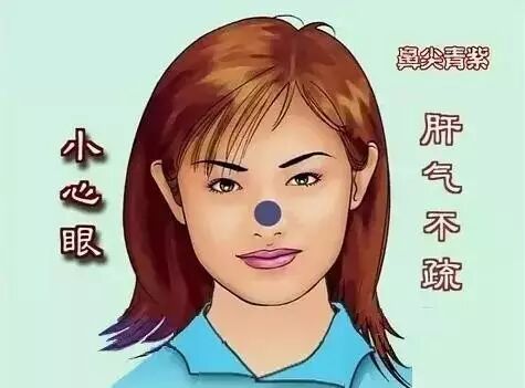 当美容师的你，要会色诊！